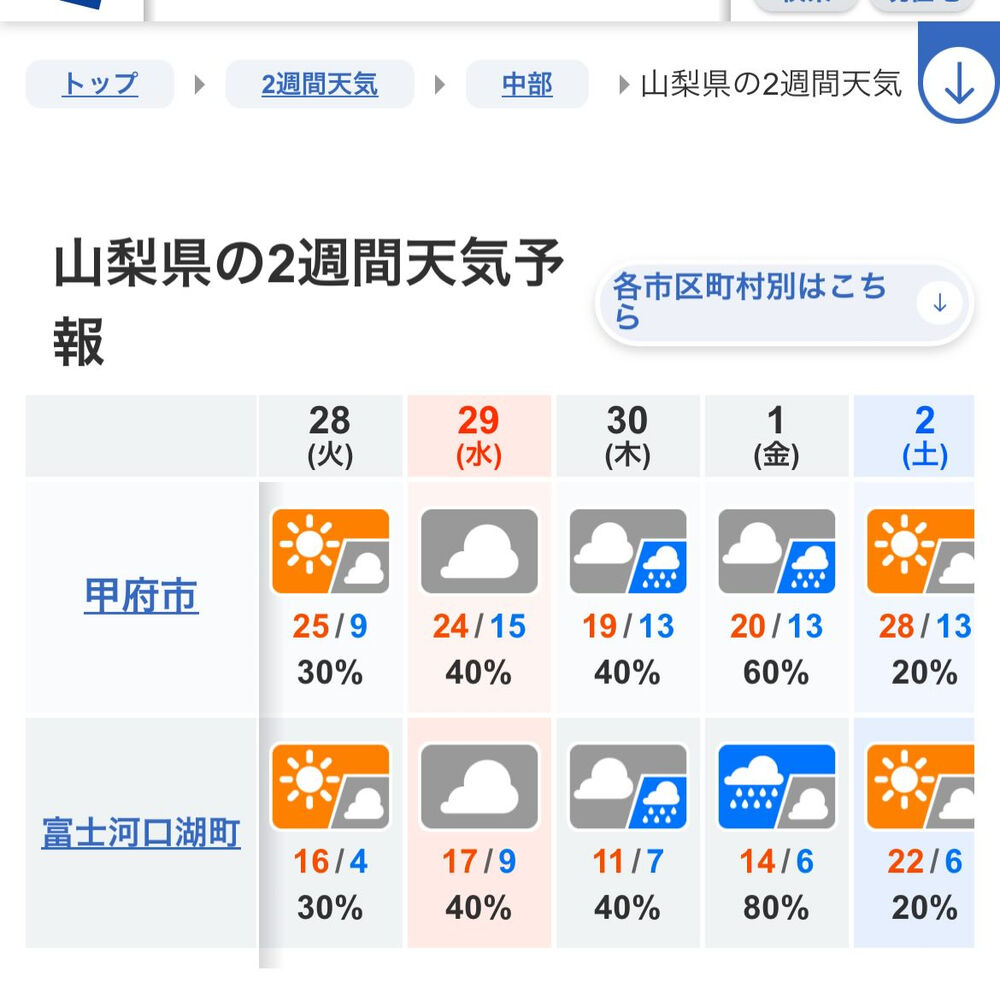 ブログ