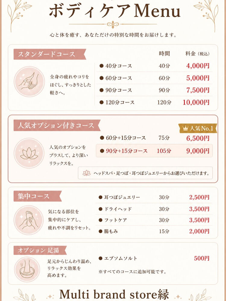 ブログ